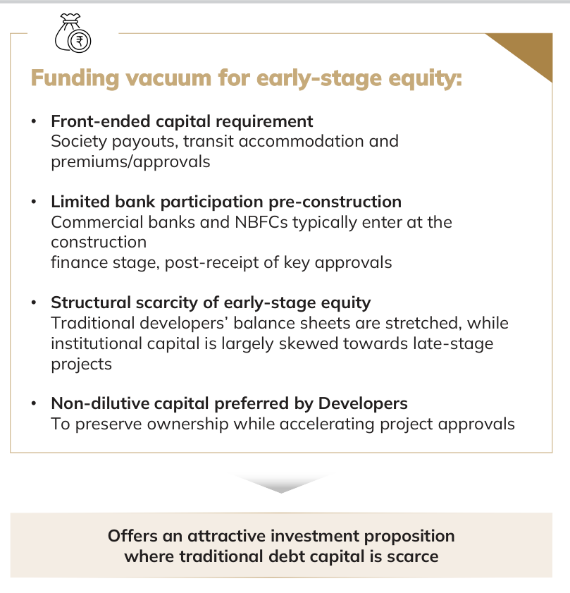 Mumbai society redevelopment financing gap slide